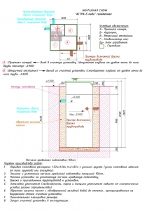 Схема установки