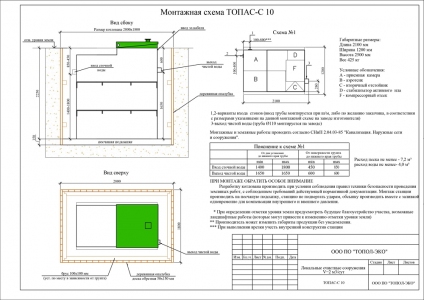 Схема установки