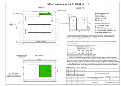 Схема установки
