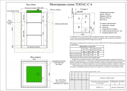 Схема установки
