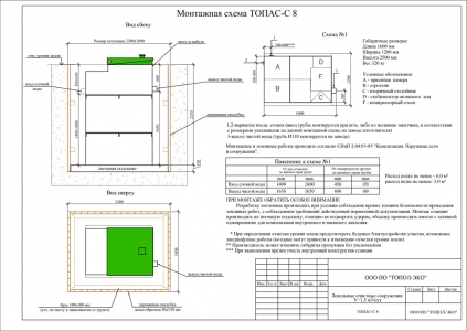 Схема установки
