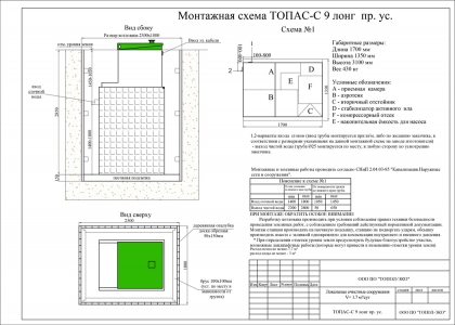 Схема установки