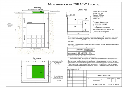 Схема установки